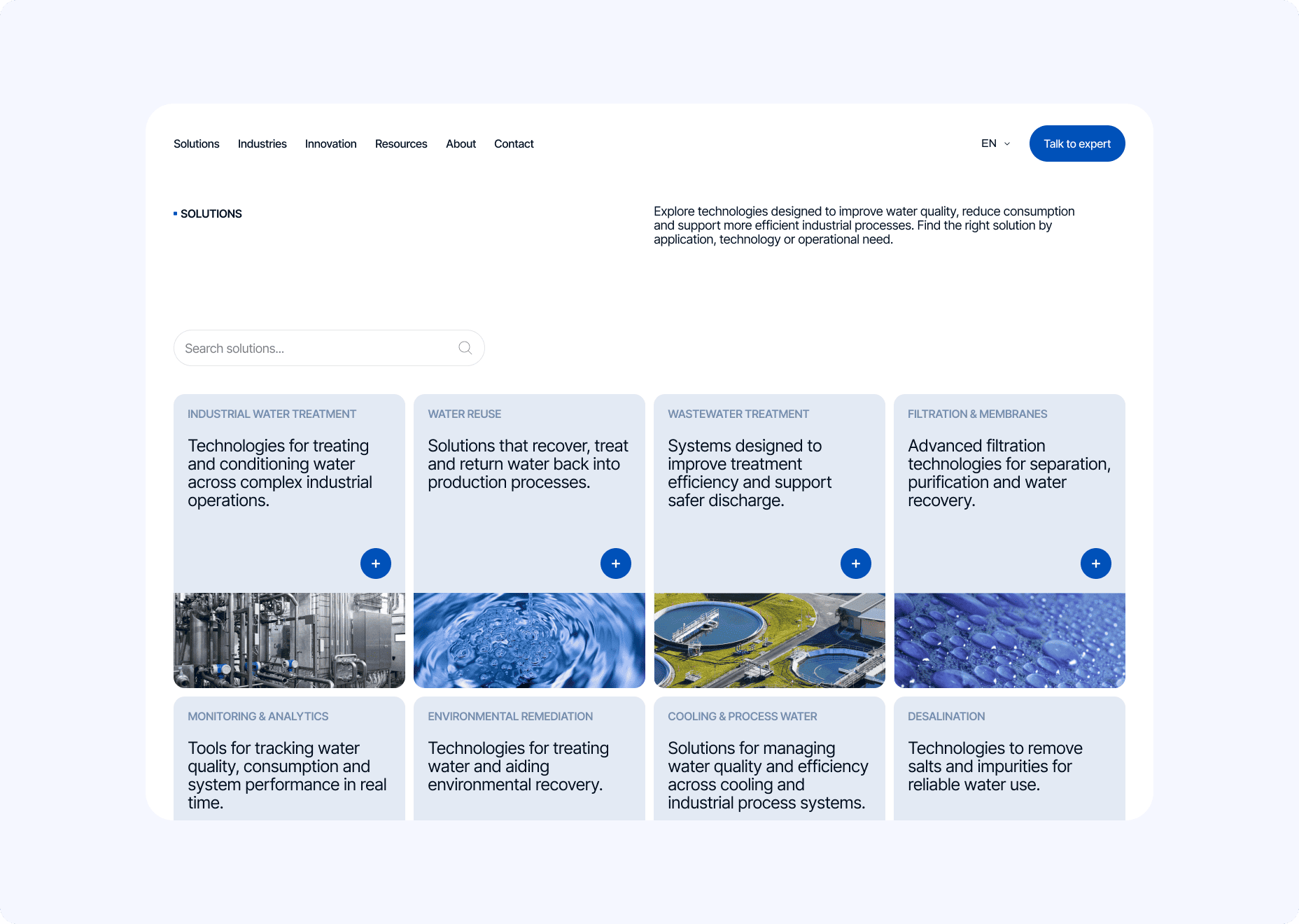 Corporate website white-label